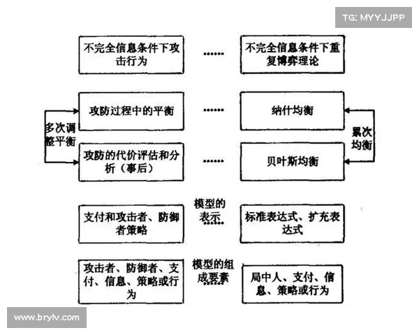 通过易受攻击的 Rejetto HFS 实例部署的恶意有效负载 媒体 通过易受攻击的 Rejetto HFS 实例部署的恶意有效负载 媒体