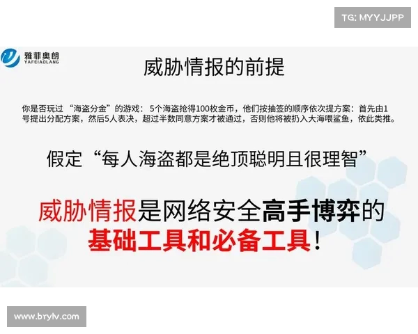 停止在无效的威胁情报上浪费金钱:避免的5个错误 停止在无效的威胁情报上浪费金钱:避免的5个错误